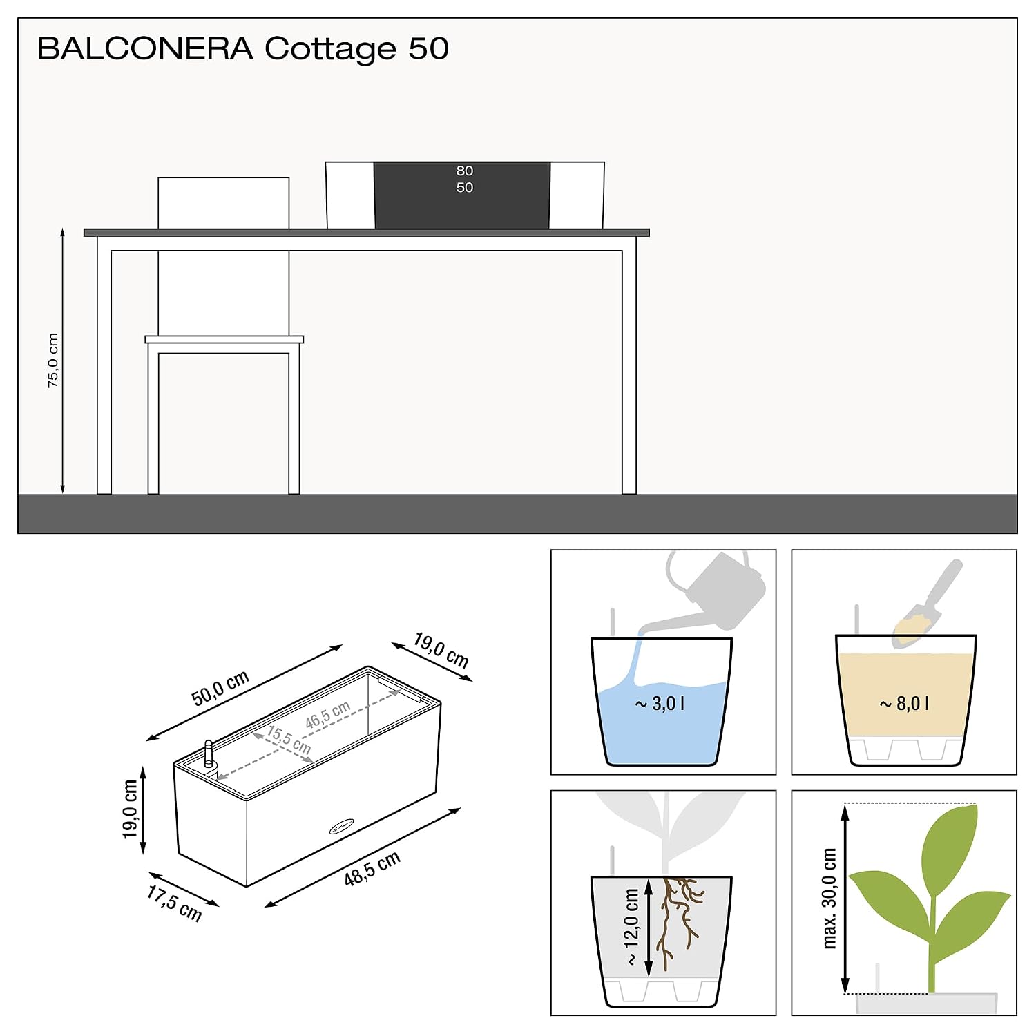 Jardinera de ventana con siste - Self-Watering Planter reseña y precio